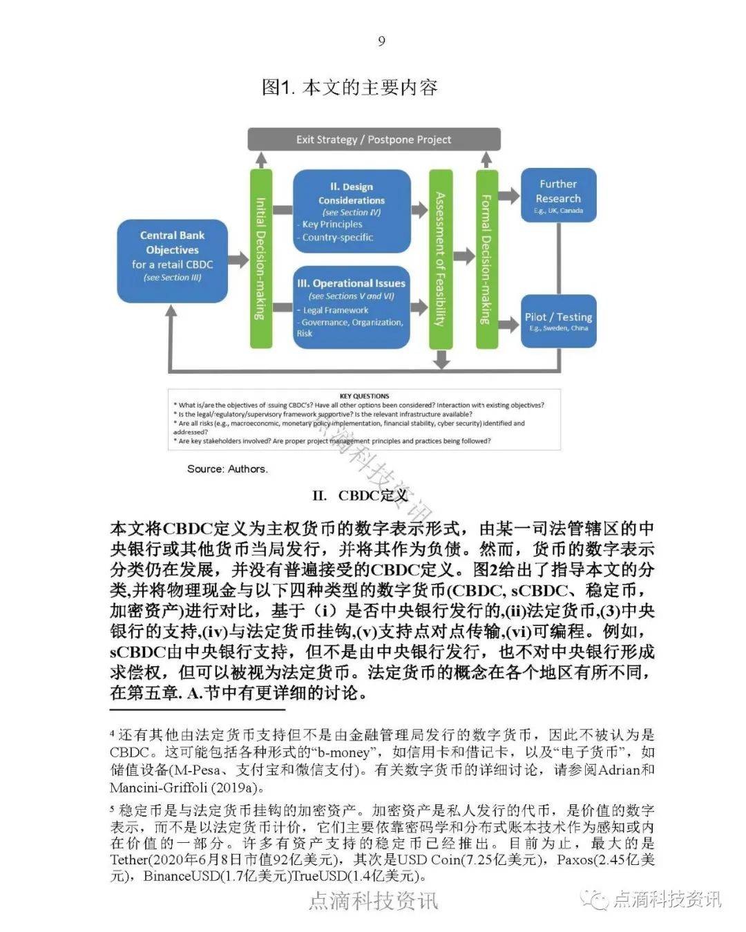 报告 | 国际货币基金：全球零售型中央银行数字货币调查