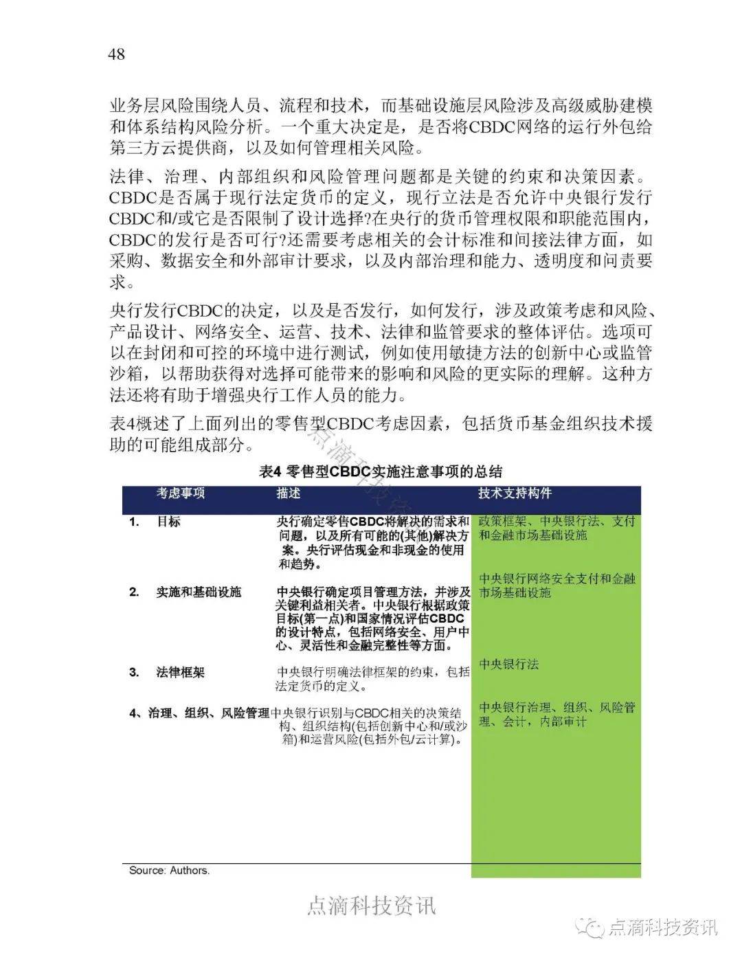 报告 | 国际货币基金：全球零售型中央银行数字货币调查