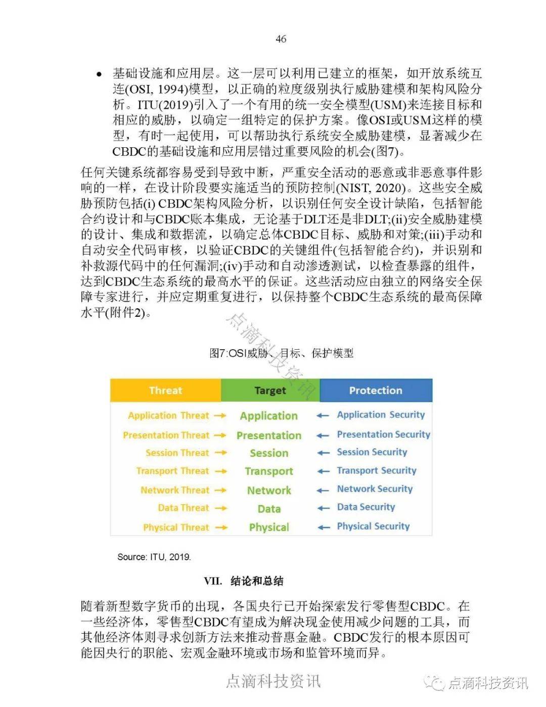 报告 | 国际货币基金：全球零售型中央银行数字货币调查