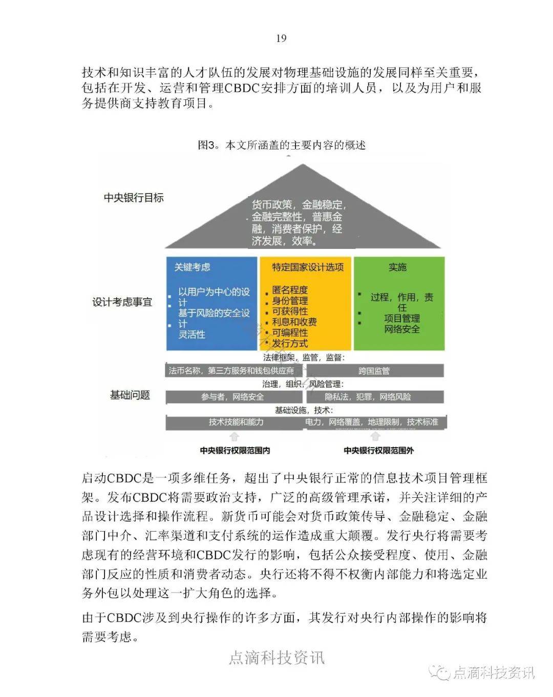 报告 | 国际货币基金：全球零售型中央银行数字货币调查