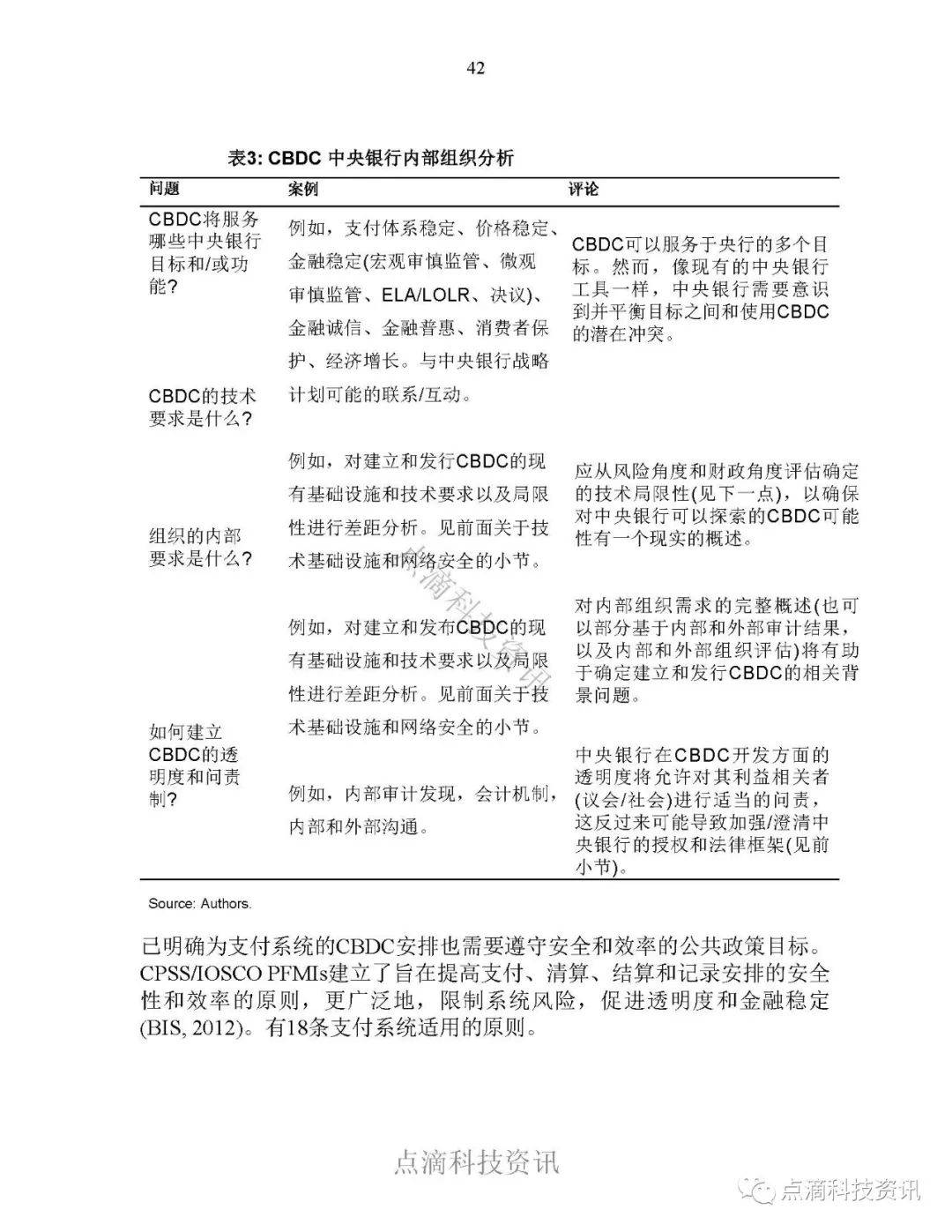 报告 | 国际货币基金：全球零售型中央银行数字货币调查