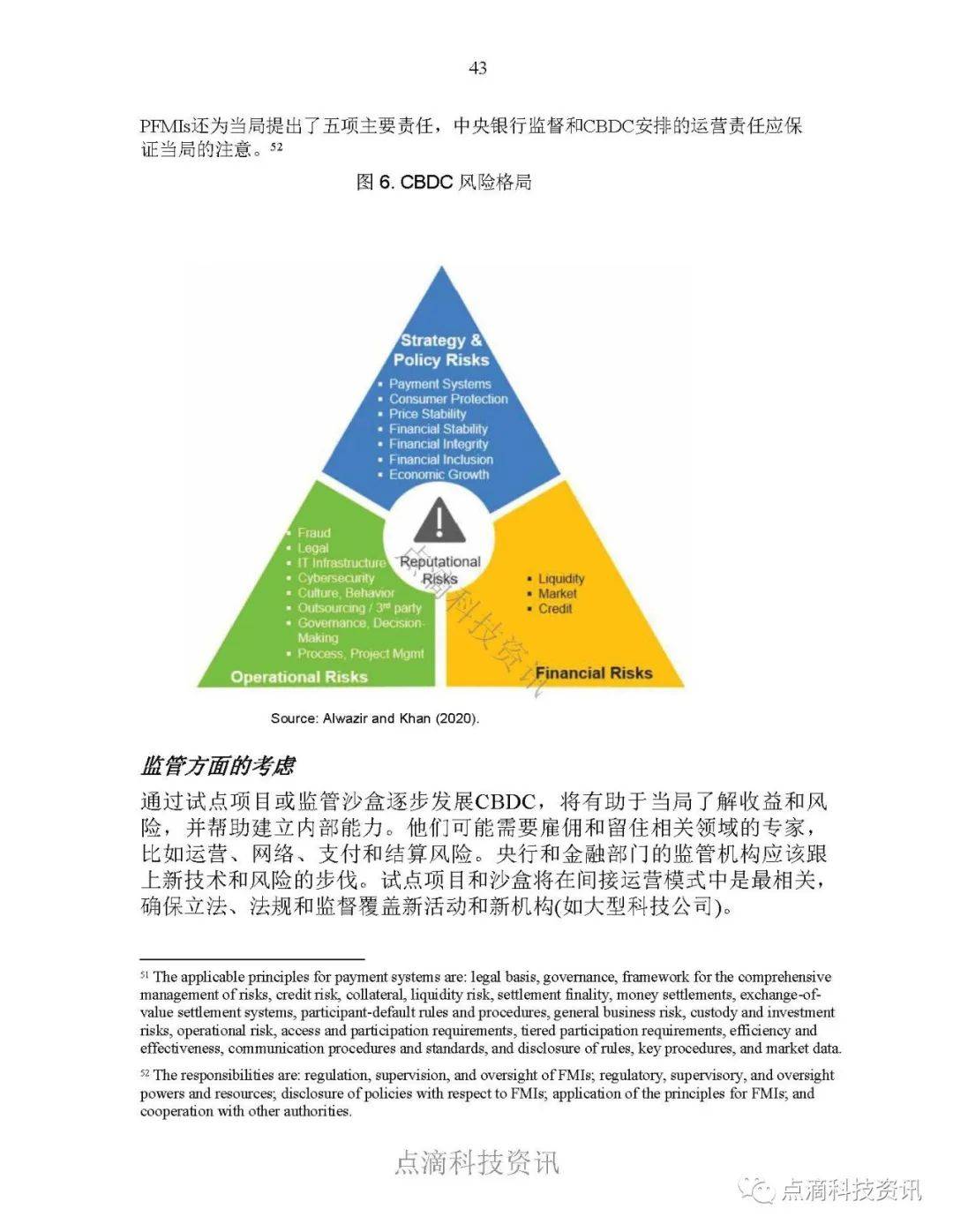 报告 | 国际货币基金：全球零售型中央银行数字货币调查
