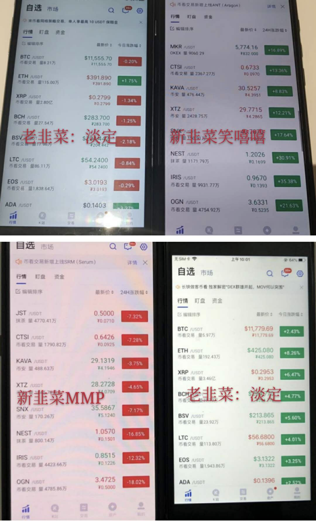 暴涨下的币圈众生相：山寨币狂欢、韭菜迭代