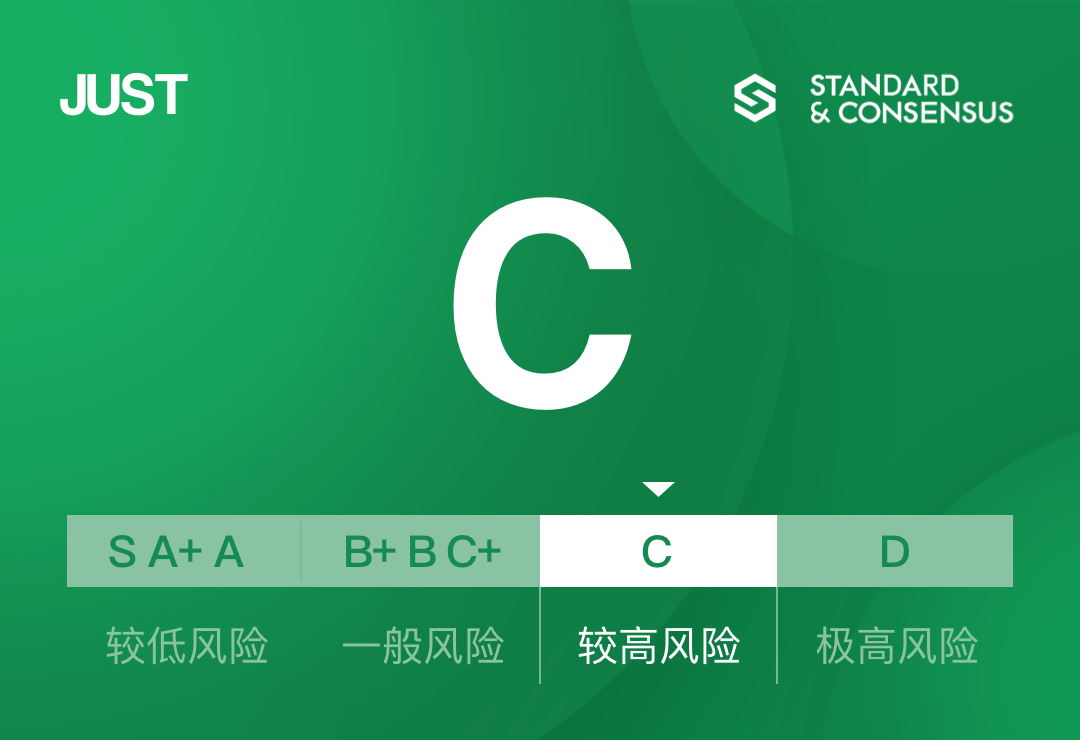 标准共识「JUST」评级：C | 2020-08-19