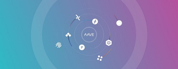 热点丨主流 DeFi 平台数据洞察