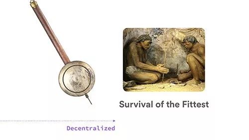 深度 | Web3的三次革命：比特币、Dapp与数据自主权