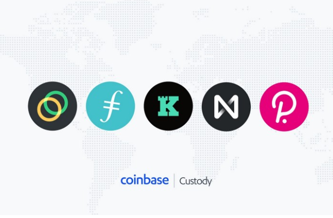 Filecoin最新路线图：主网将于9月中下旬启动