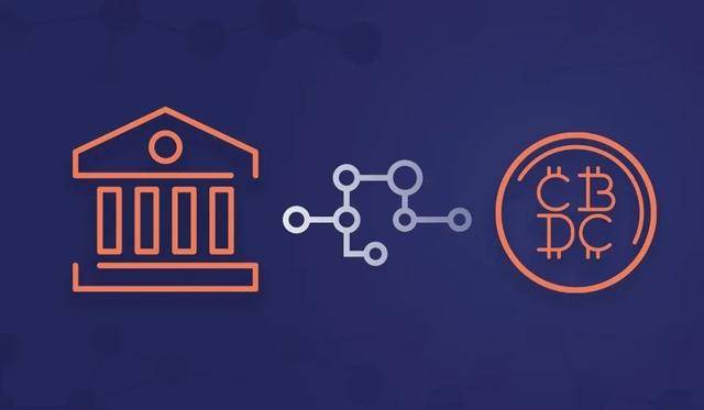 巴哈马中央银行资产负债表中首次出现了加密货币，说明什么？
