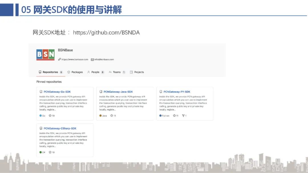 BSN官方培训：BSN公共城市节点网关解析