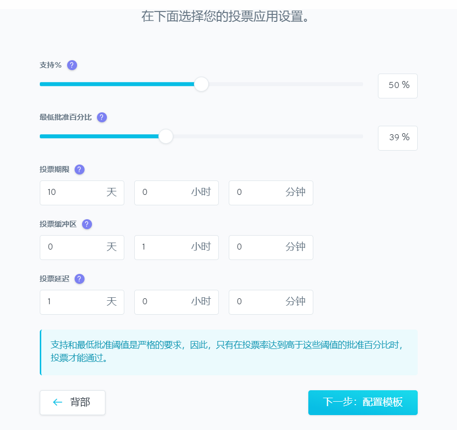 一文了解DeFi亲密伙伴,DAO龙头Aragon