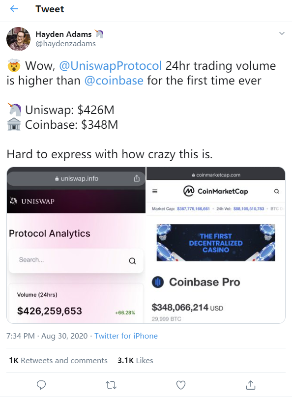 观点 | 中心化交易所是不是没前途了？