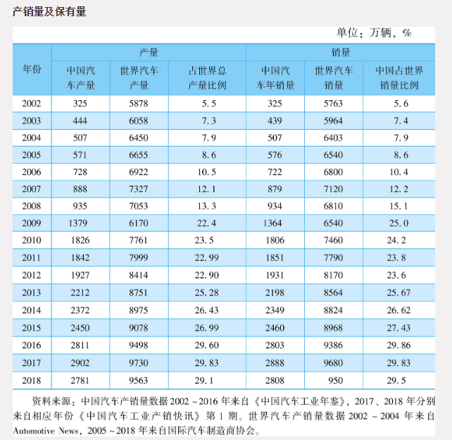 观点 | 中心化交易所是不是没前途了？