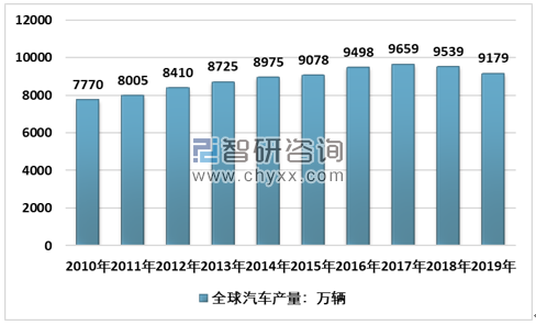 观点 | 中心化交易所是不是没前途了？