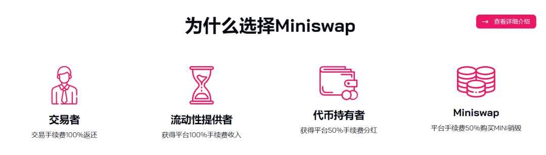 Uniswap 锁仓破10亿,却被sushi拿到了7亿,没想到打土豪分田地这事在DeFi上发生了