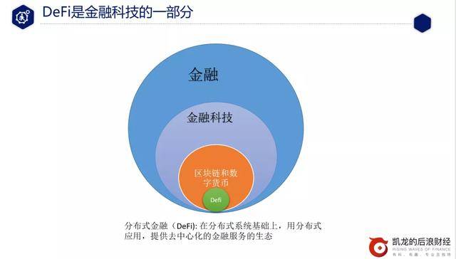 巴比特专栏 | DeFi从入门到精通