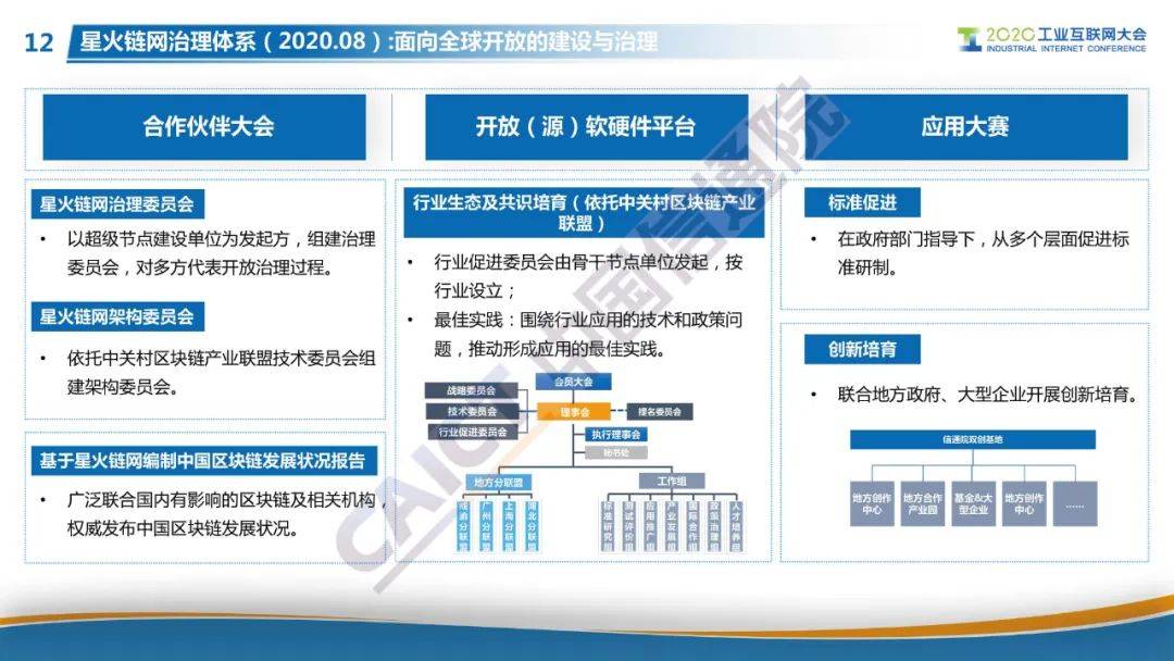 “星火·链网”正式启动，面向全球服务的国家级区块链新型基础设施进入到建设阶段！