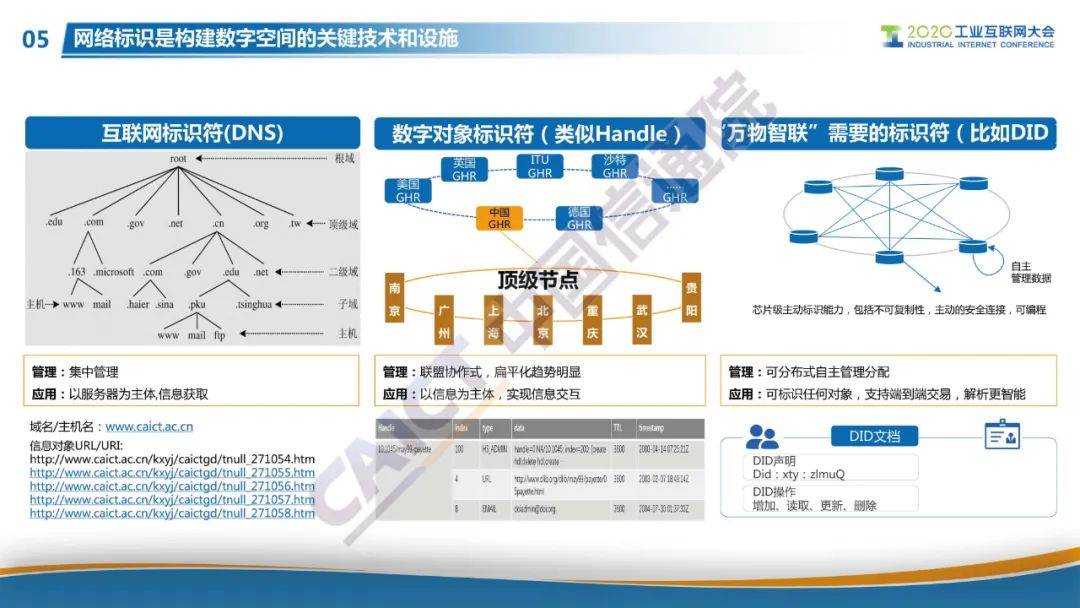“星火·链网”正式启动，面向全球服务的国家级区块链新型基础设施进入到建设阶段！
