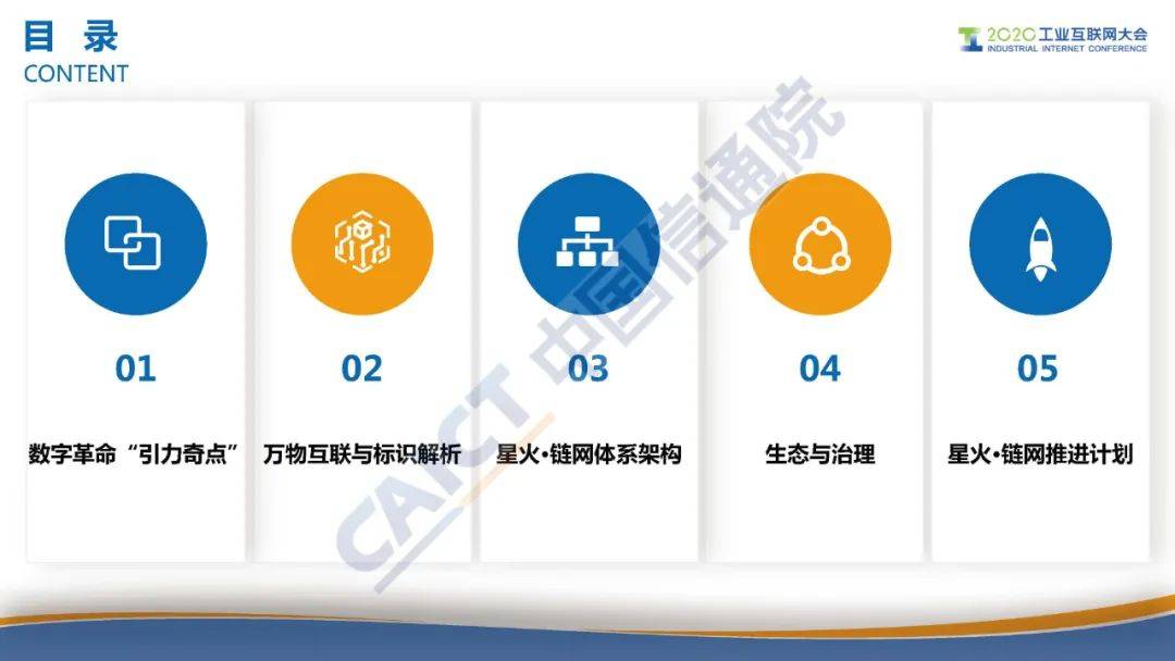 “星火·链网”正式启动，面向全球服务的国家级区块链新型基础设施进入到建设阶段！
