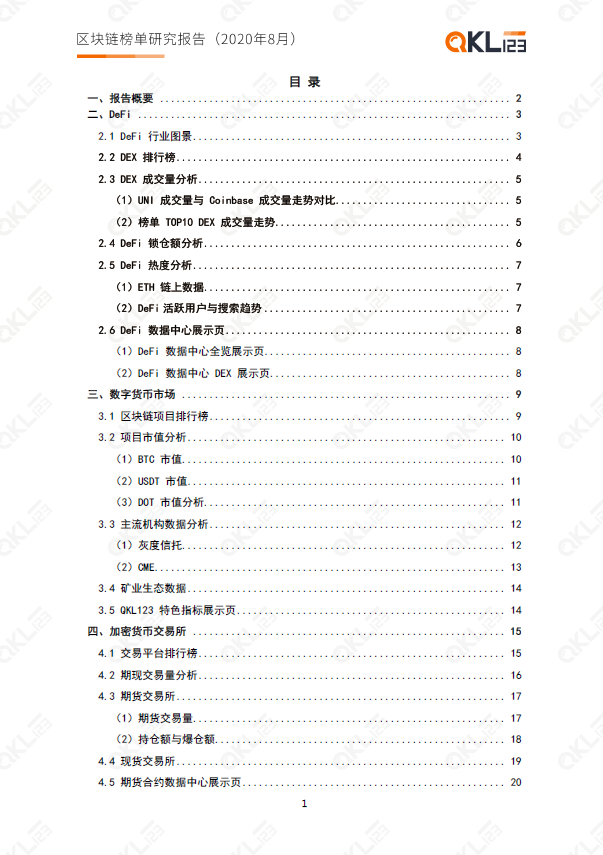 目录