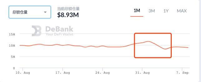 Sushiswap 背后的故事