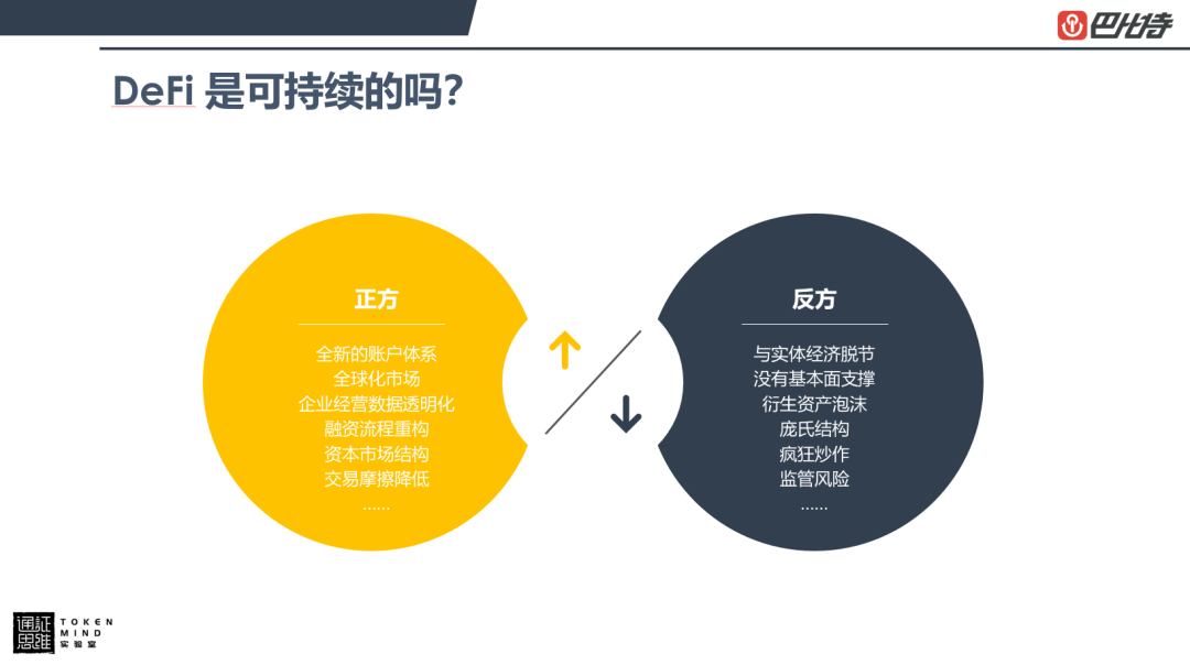 孟岩：学习DeFi的动机和意义