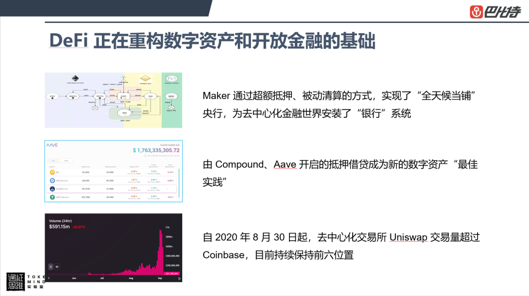 孟岩：学习DeFi的动机和意义