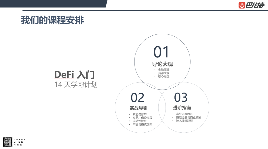 孟岩：学习DeFi的动机和意义