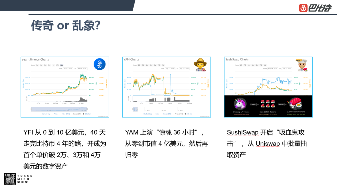 孟岩：学习DeFi的动机和意义