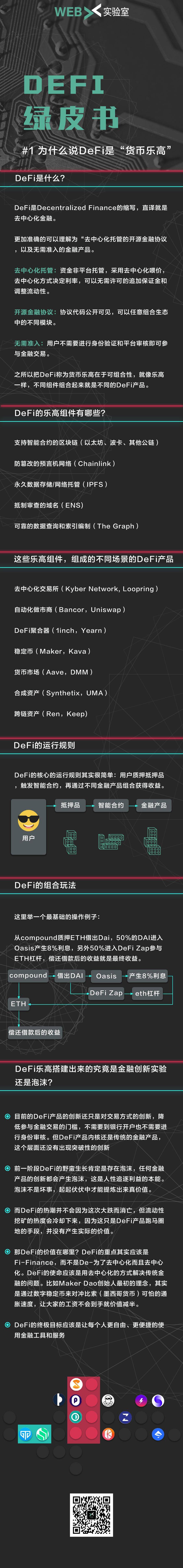 DeFi绿皮书｜为什么DeFi是货币乐高