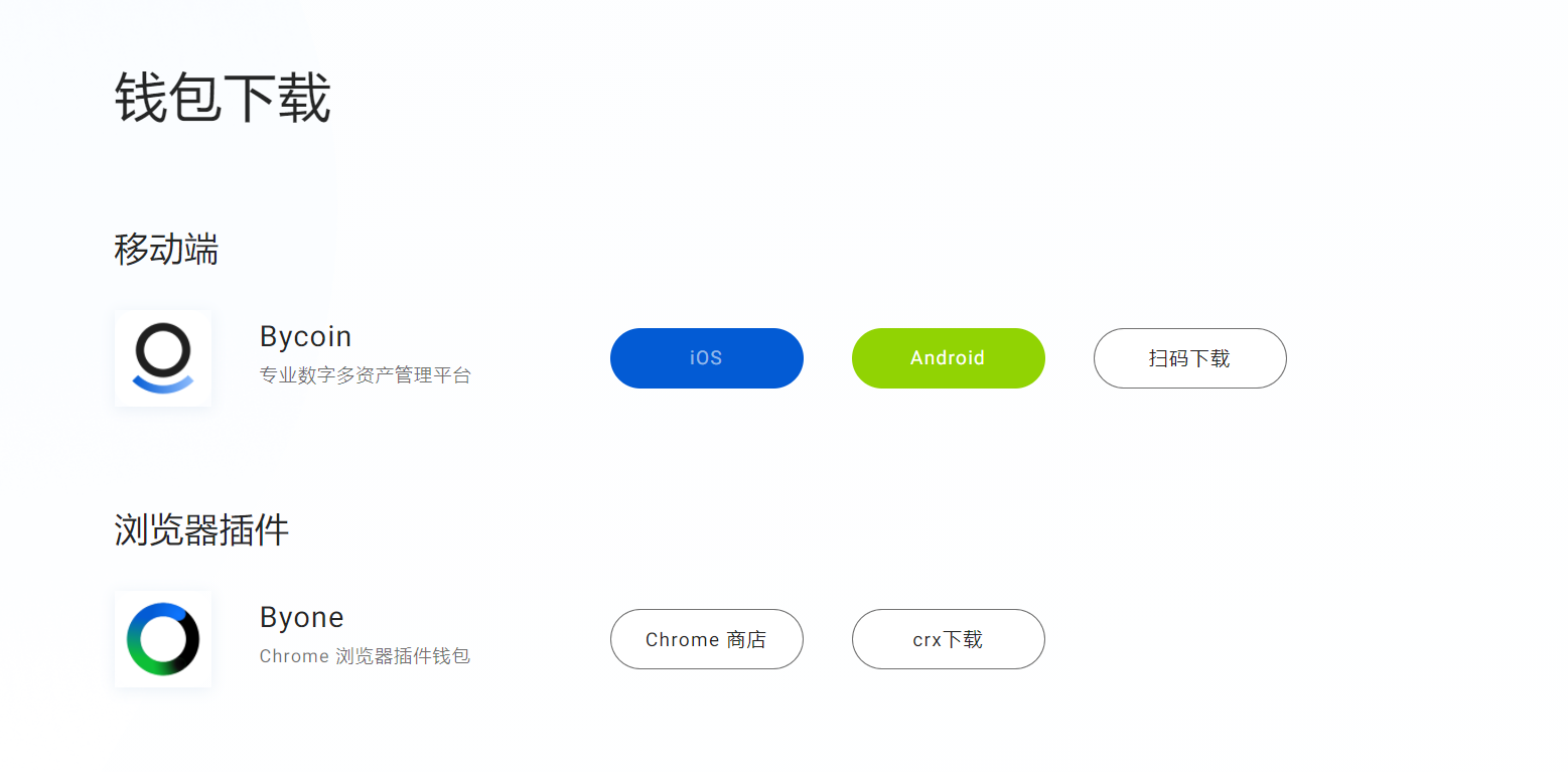 保姆级教程——如何获取SUP?