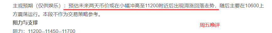 OKEx投研|  比特币短期走势出现明显转弱信号，短期勿急于抄底