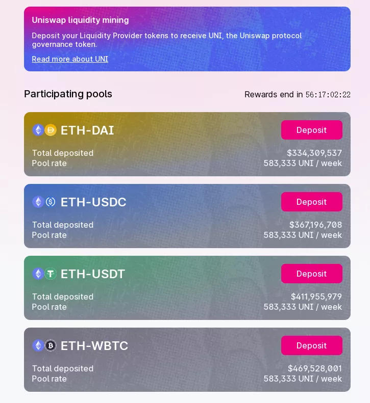 干货 | UniSwap的UNI挖矿收益率核算