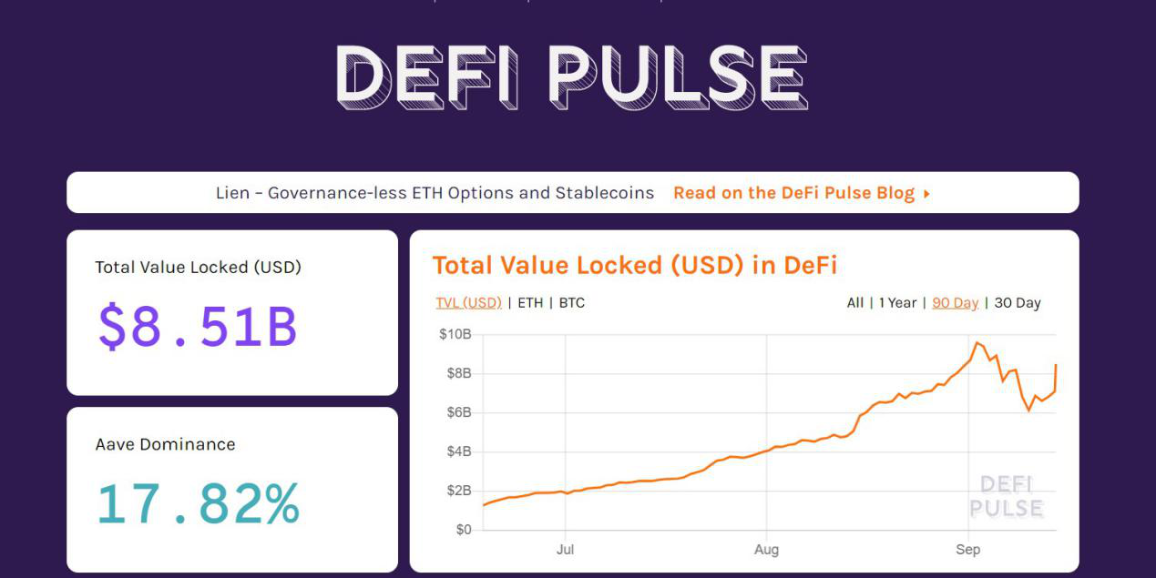 DeFi“锁定的总价值”指标是一面弯曲的镜子