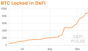DeFi“锁定的总价值”指标是一面弯曲的镜子