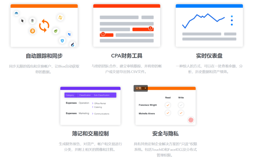 如何布局ETH 2.0 Staking?以Blox、Ankr、Rocket Pool为例聊聊
