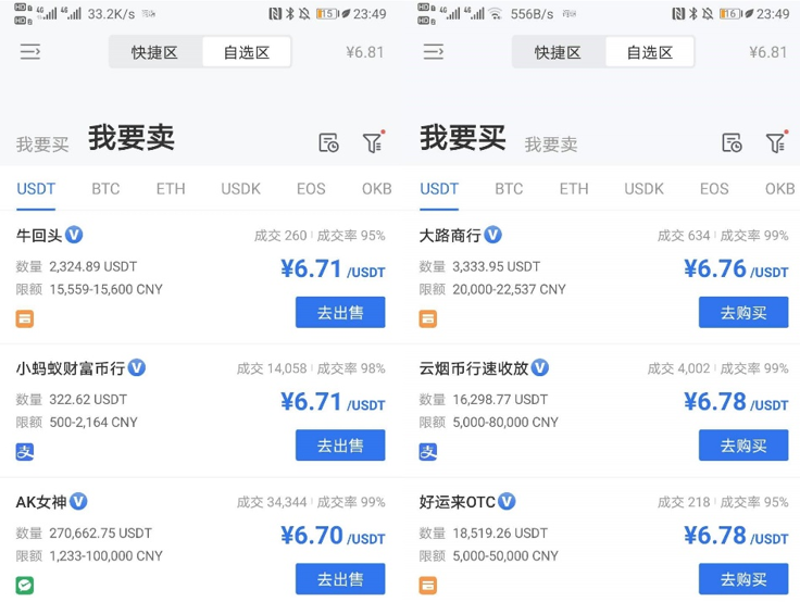 新规持续发力，OTC行业最严冻卡潮袭来，该如何应对？