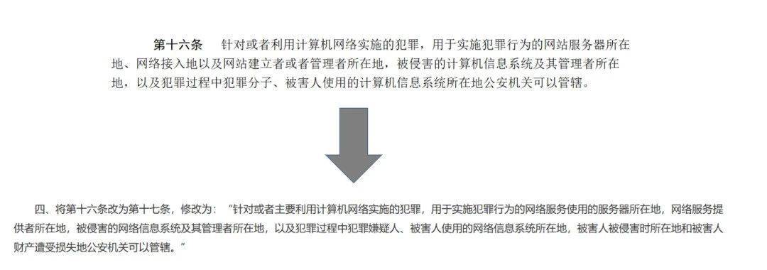 新规持续发力，OTC行业最严冻卡潮袭来，该如何应对？