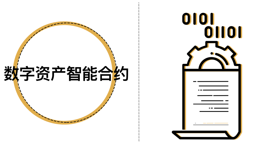STA投资&发行指南：四大层面深度剖析数字化证券