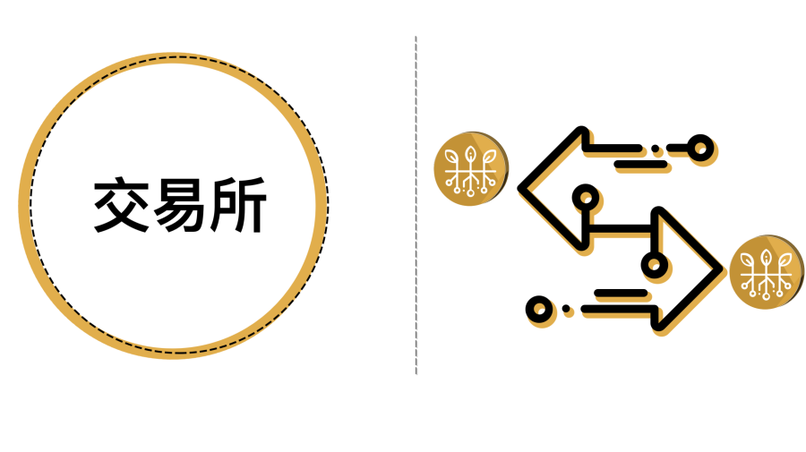 STA投资&发行指南：四大层面深度剖析数字化证券