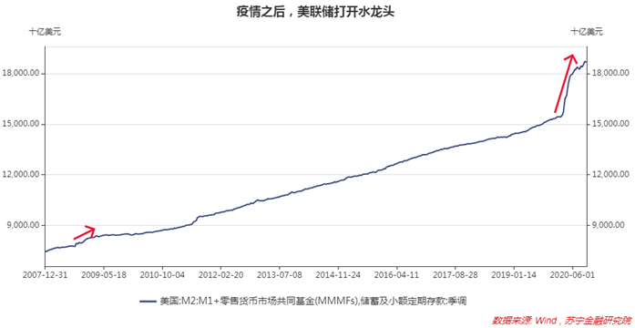 央行数字货币能成功狙击美元霸权吗？