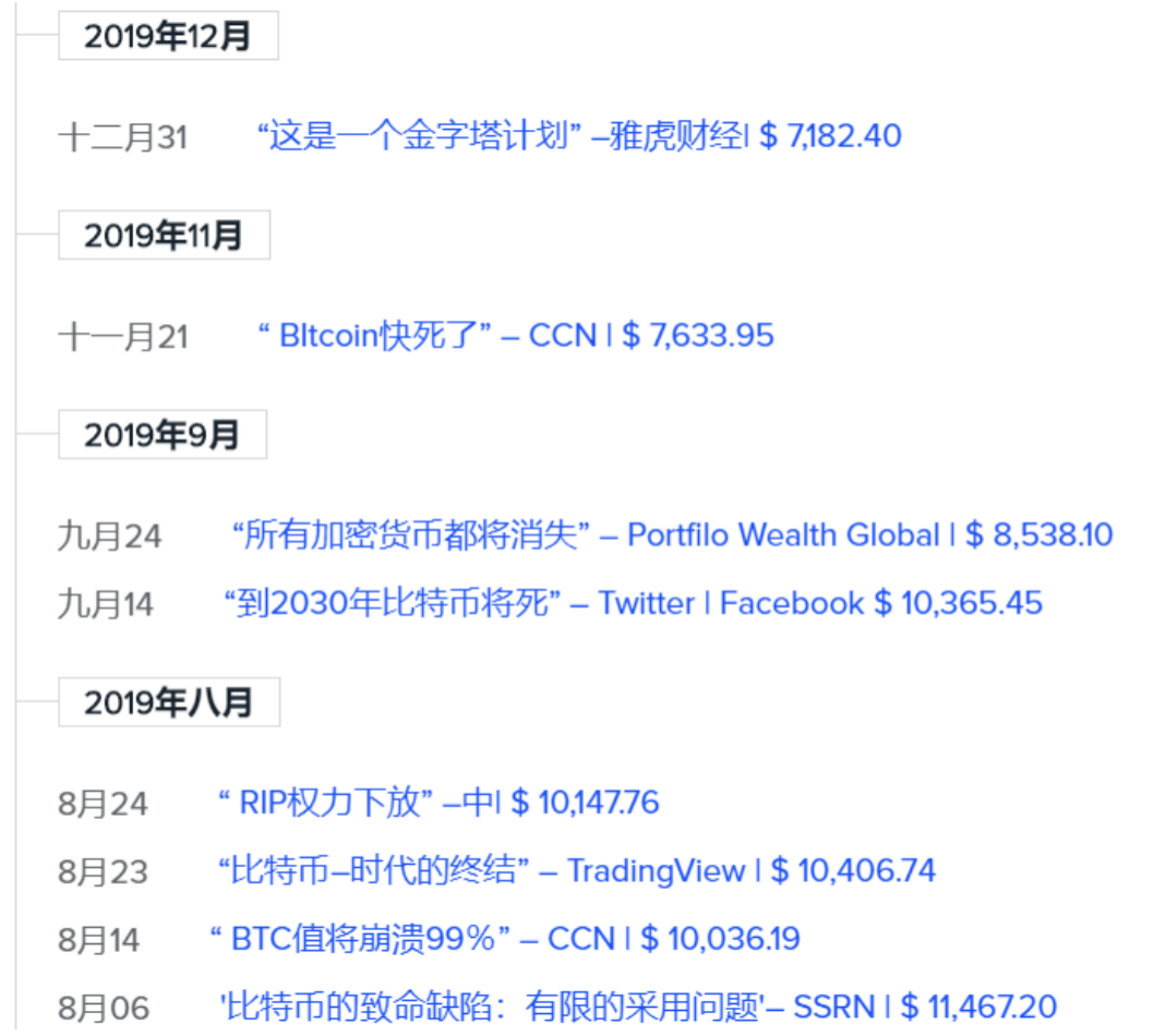 比特币的反脆弱性：杀不死我的，只会让我更强大