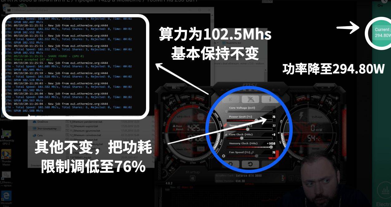 抢不到的RTX3080挖矿效果怎么样?这位俄罗斯大神帮你测试好了