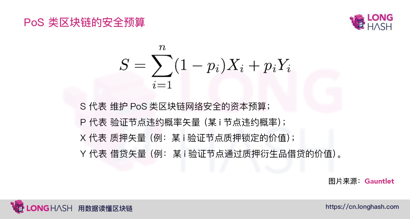 PoS 公链突围：DeFi 与 Staking 深度结合