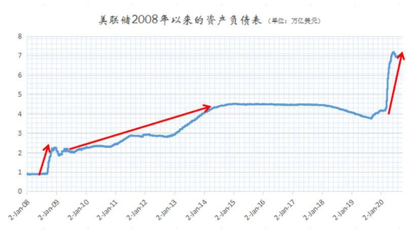 深入探讨加密货币市场黑天鹅推演框架:以 3·12 事件为例