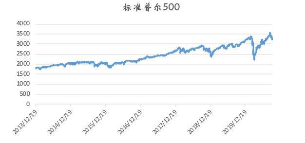 深入探讨加密货币市场黑天鹅推演框架:以 3·12 事件为例