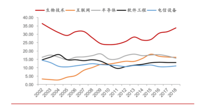 巴比特首发 | 加密市场黑天鹅事件推演框架（上）