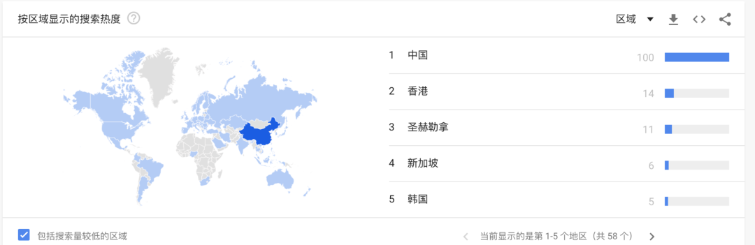 火箭起飞、压榨矿工、庞氏骗局……海外社区如何看待Filecoin？