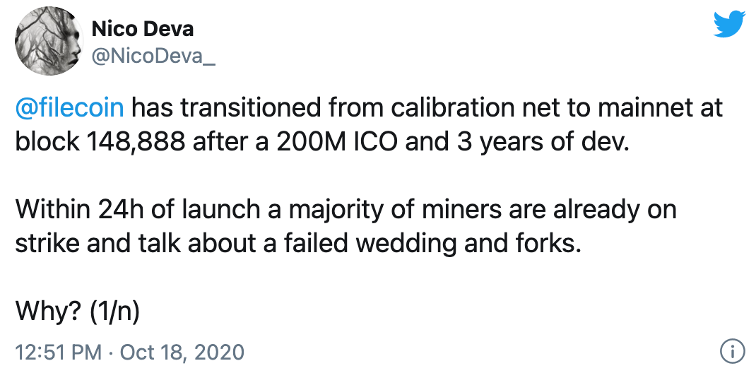 Glassnode：加密货币牛市的起点，是与传统金融市场相关性脱钩？