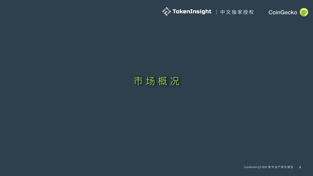 CoinGecko发布Q3数字资产行业报告：DeFi大放异彩，前十DEX交易量9月突破300亿美元