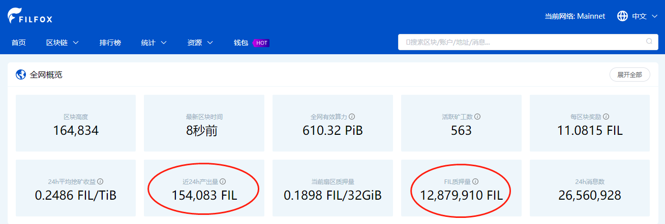 磨刀也误砍柴功,Filecoin的内忧与外患